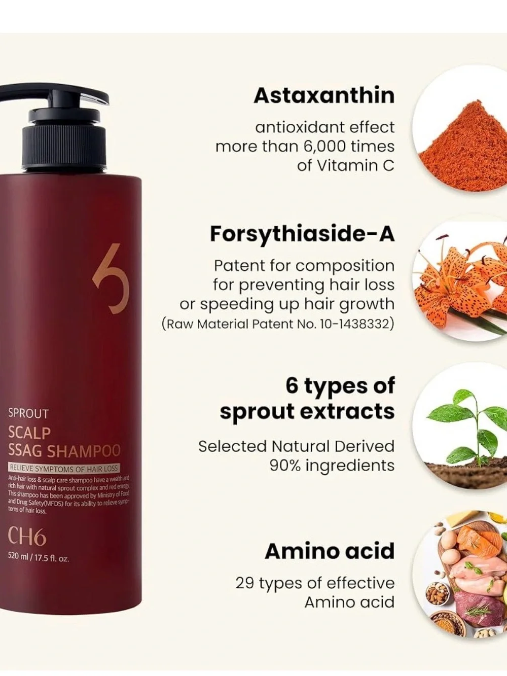 CH6 Sprout Scalp Ssag Shampoo Hair Loss Relief Oily Hair Fresh Herb 17.5oz
